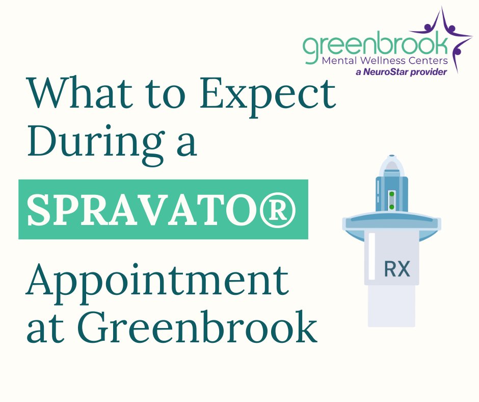 GreenbrookTMS's tweet photo. Thinking about SPRAVATO® treatment but not sure what to expect? 

We're here to guide you every step of the way! Learn more about the appointment process and how #Greenbrook provides a safe environment for your journey: https://t.co/VTtl7kHf8Q

#SPRAVATO #NasalEsketamine https://t.co/8g6cOxLU7T
