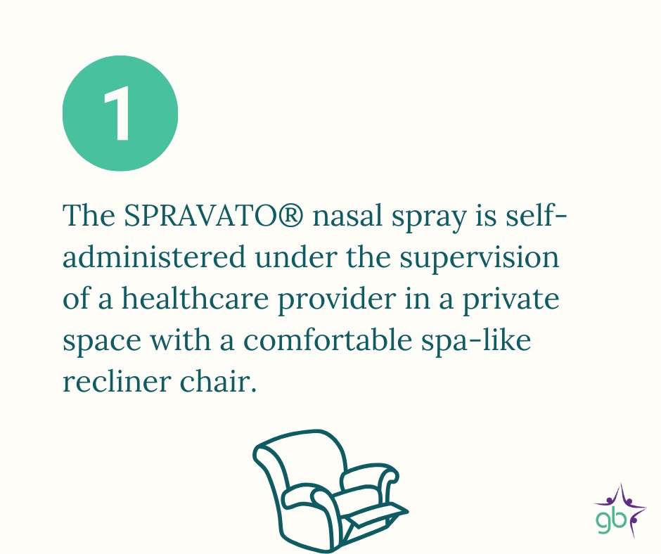 GreenbrookTMS's tweet photo. Thinking about SPRAVATO® treatment but not sure what to expect? 

We're here to guide you every step of the way! Learn more about the appointment process and how #Greenbrook provides a safe environment for your journey: https://t.co/VTtl7kHf8Q

#SPRAVATO #NasalEsketamine https://t.co/8g6cOxLU7T
