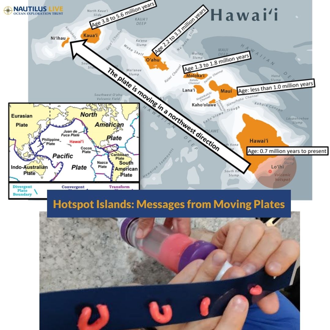 EVNautilus's tweet photo. This #educationresources is a #handsonactivity to learn about ocean #hotspots and how underwater mountain ridges are formed on Earth's #tectonicplates. Check it out for #TeacherTuesday: https://t.co/kCaq53UdDa https://t.co/ECgQyOnlJi