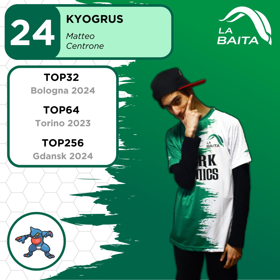 Continuiamo le presentazioni con <a href="/PiscoVGC/">Pisco</a>  <a href="/Collecorvino_10/">Camaleolle</a> <a href="/GERVA02VGC/">Gabriele</a> MatteoCentrone ! 🐐💚🤍