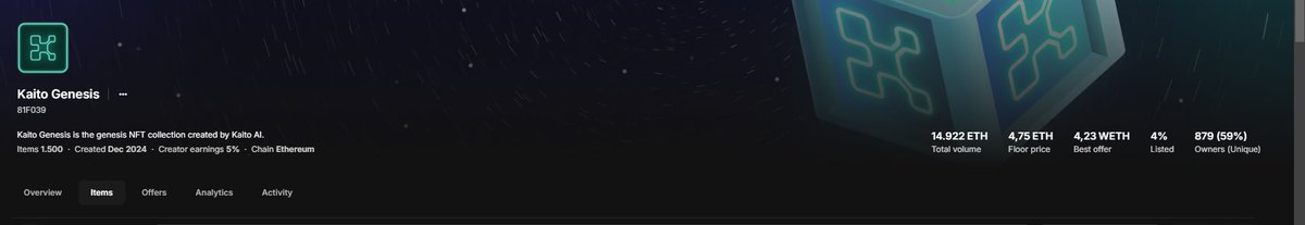amarisazuki's tweet photo. It is quite normal for the floor price to drop after purchasing SS for Genesis NFT in Kaito. If the Kaito piranhas push the floor to around 2 ETH to collect more Genesis NFTs, I definitely think that at least one Genesis NFT should be purchased. there are 881 owners in the 1,500-piece collection. So Kaito piranhas are continuing to collect Genesis NFT from the 4-6 ETH floor price they set Dec.

There are 18 projects on Kaito that have not yet been launched in the Pre-TGE Arena, and 15 more projects will be added here. Kaito Genesis NFT owners will continue to receive airdrops from these projects. When we calculate the probability of each project throwing a $1,500 airdrop over 30 projects, we are talking about a $45 thousand airdrop.

Also, when we consider that NFT owners accumulate Yaps points more easily and that these Yaps points provide extra earnings in airdrops, there is a much more than 45 thousand dollars in income. Genesis NFT is one of the best possible investments. 

Finally, Yaps you have stopped accumulating points, but I think you are making a mistake about this. You should determine where the Kaito algorithm is fed for scoring and continue to produce content about projects at the Pre-TGE stage. We are talking about a project that will provide you with passive income only thanks to your content throughout the year.