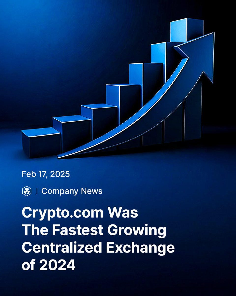 What a year it was. In 2024, our trading volume was up 960% YoY, rising from $120.6B to $1.29T. We ended the year as the world’s third largest centralized crypto exchange. 

There’s still work to do. Let’s keep building. 

Source: @CoinGecko