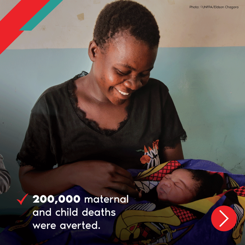CanadaDev's tweet photo. When a woman is empowered, she strengthens the #RightsOfWomen everywhere – including here in Canada. With @UNFPA, Canada supports the Supplies Partnership to prevent millions of unintended pregnancies, maternal and child deaths, and unsafe abortions. Because #SRHR matter.