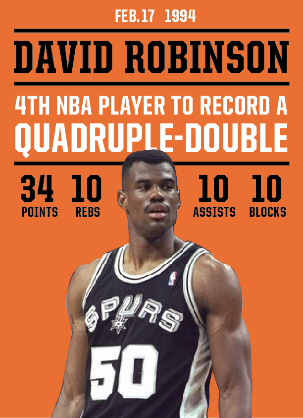 BexarApparel's tweet image. On this date(yesterday): David Robinson secured the Quad-Double.

#PorVida #GoSpursGo #SpursHistory