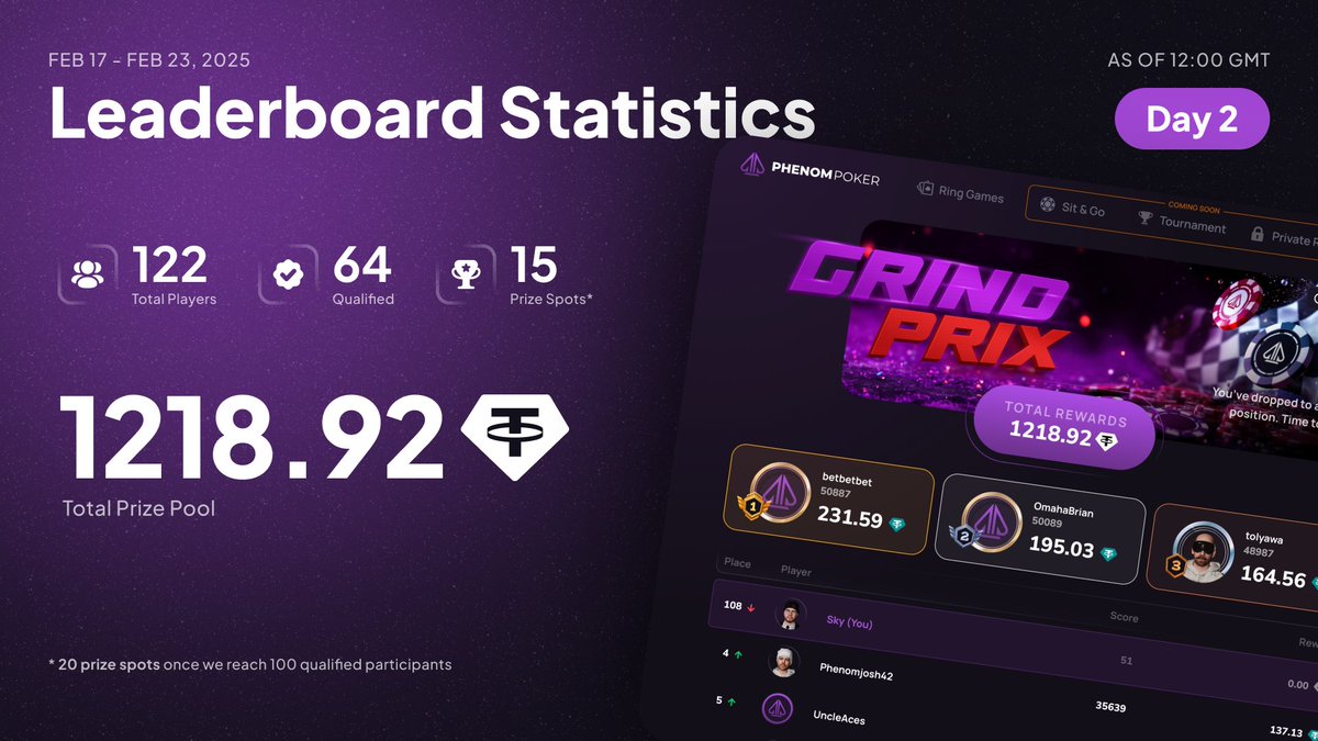 Phenom Poker tweet media