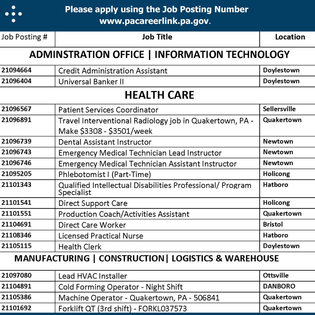 PA CareerLink® Bucks County tweet media