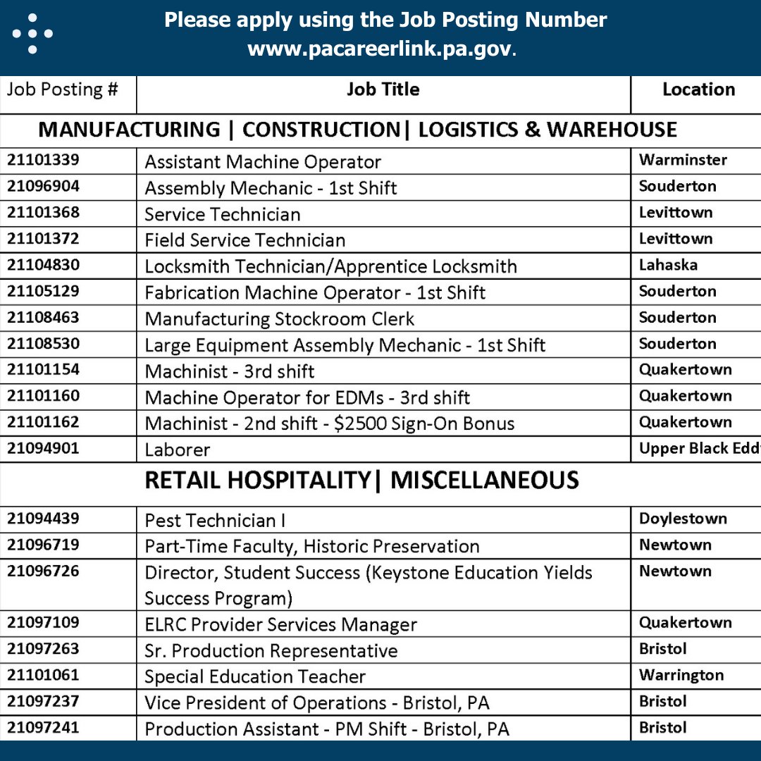 PA CareerLink® Bucks County tweet media