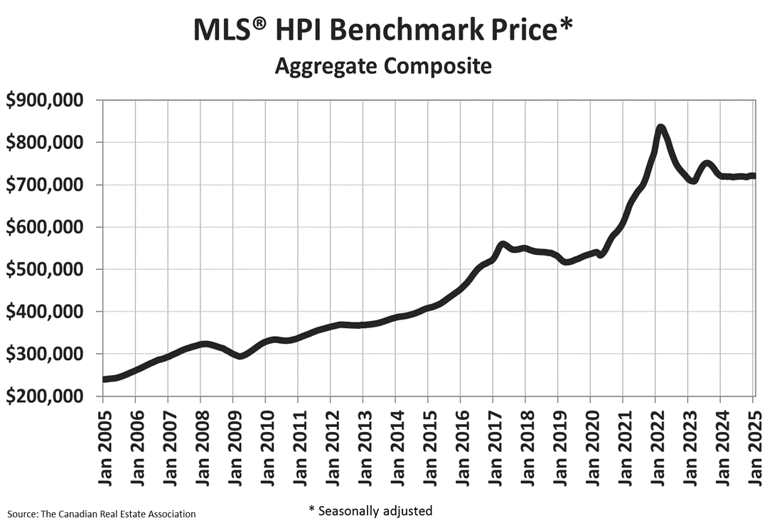 Daniel Foch tweet media