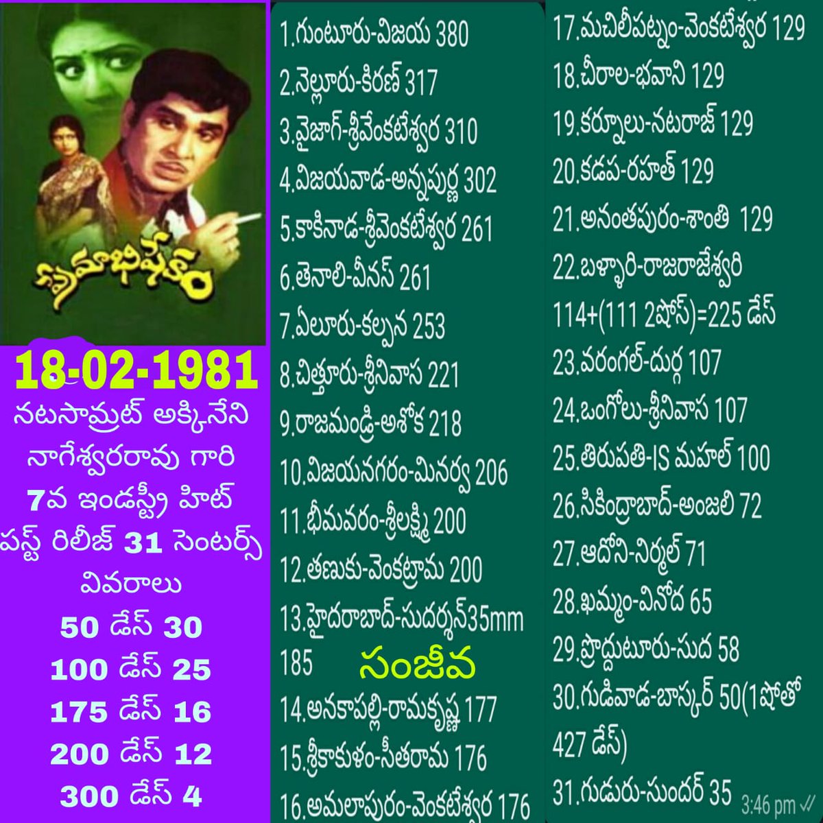 Bhuvan king (@Bhuvanking31817) / Posts / X