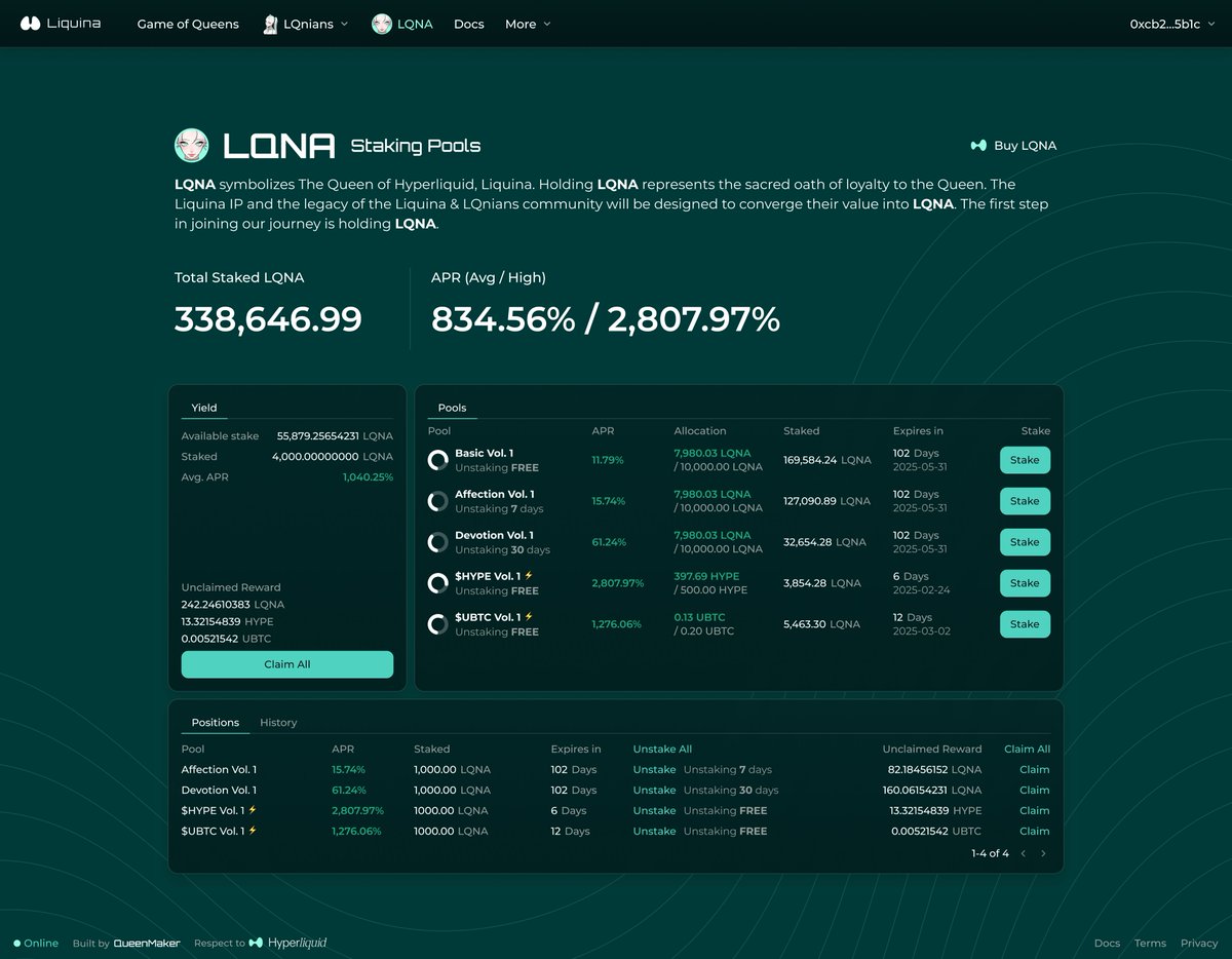 HyperEVM is live! The biggest sell pressure on LQNA was that post-snapshot panic selling, but guess what? That’s all behind us now. imagine LQNA thriving through Staking, Game of Queens, and more. It will be one of the most active financial assets on HyperEVM. Believe in