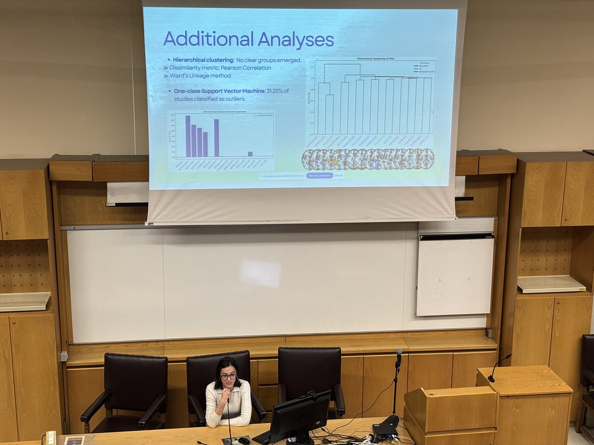 FocusLab (@focuslab_turin) on Twitter photo Time for our <a href="/annachiara_X/">Annachiara Crocetta</a> to present the results achieved during the first year of her PhD 💪So many great things done through very hard work! 🔥 Two more years ahead for consolidating and for new findings🧠 Keep on rocking Annachiara! Time for our <a href="/annachiara_X/">Annachiara Crocetta</a> to present the results achieved during the first year of her PhD 💪So many great things done through very hard work! 🔥 Two more years ahead for consolidating and for new findings🧠 Keep on rocking Annachiara!