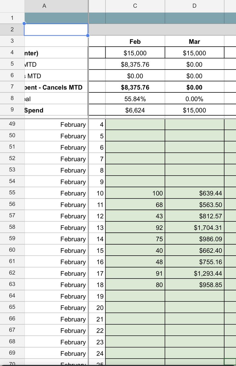 Feels good to be able to spend again without having a small limit. 

Going deep on replens.