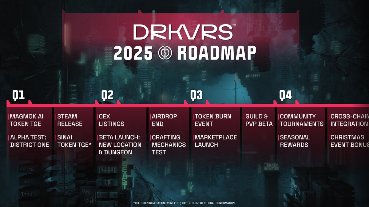 Our 2025 roadmap for DRKVRS lays out a clear, step-by-step plan to build a stronger crypto gaming experience. 

We’re focused on steady development and real progress for our community. Stay with us on this journey.