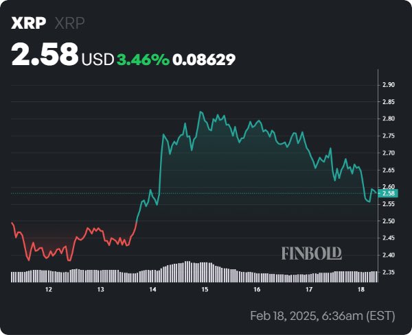 Lady_Kripto 💎 tweet media