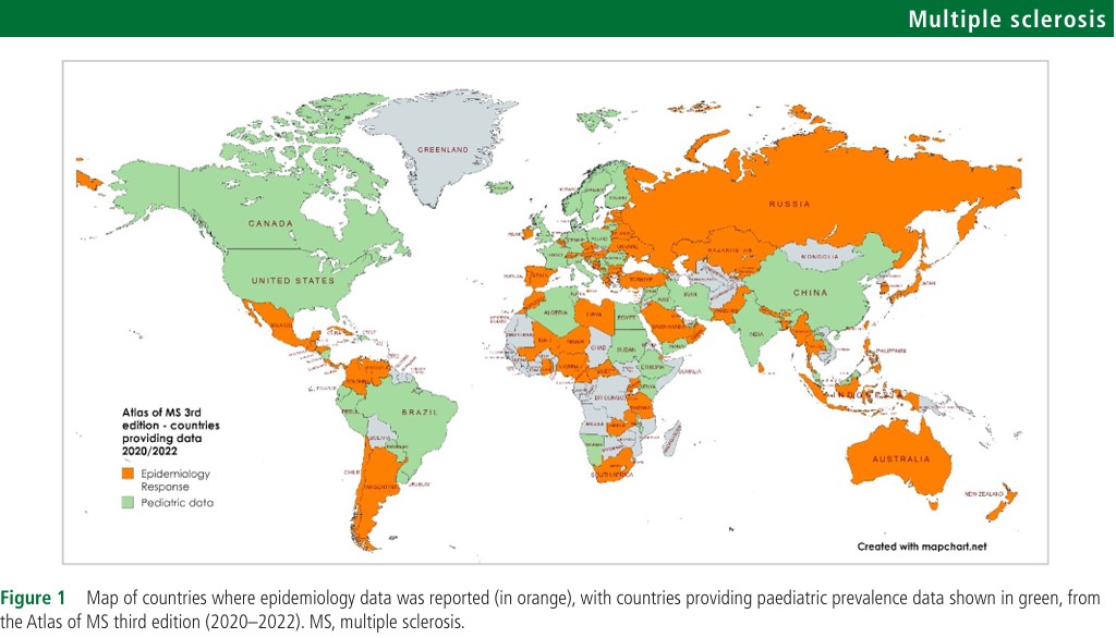 Journal of Neurology, Neurosurgery and Psychiatry (@jnnp_bmj) on Twitter photo This study by Gombolay et al provides an estimated worldwide prevalence of paediatric MS and how prevalence is affected by rate of child neurologists in each country.
bit.ly/41j4l7z <a href="/GraceGombolayMD/">Grace Gombolay, MD</a> <a href="/AnneHelme/">Anne Helme</a> This study by Gombolay et al provides an estimated worldwide prevalence of paediatric MS and how prevalence is affected by rate of child neurologists in each country.
bit.ly/41j4l7z <a href="/GraceGombolayMD/">Grace Gombolay, MD</a> <a href="/AnneHelme/">Anne Helme</a>