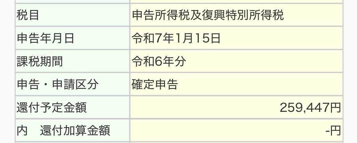 peppermint_mtf's tweet photo. 確定申告
SRS還付金振り込まれてた

面倒で手術しても確定申告しないって子に2人出会ったけど、たとえ僅かでもお金が返るなら返してもらった方がいい！

私は自分勝手にトランスして生きてるから、金銭面では家族友人に絶対頼らない
むしろ友人に何かあれば助けられる余力を持とうって気持ちで生きてる https://t.co/PSWMfFXIxZ
