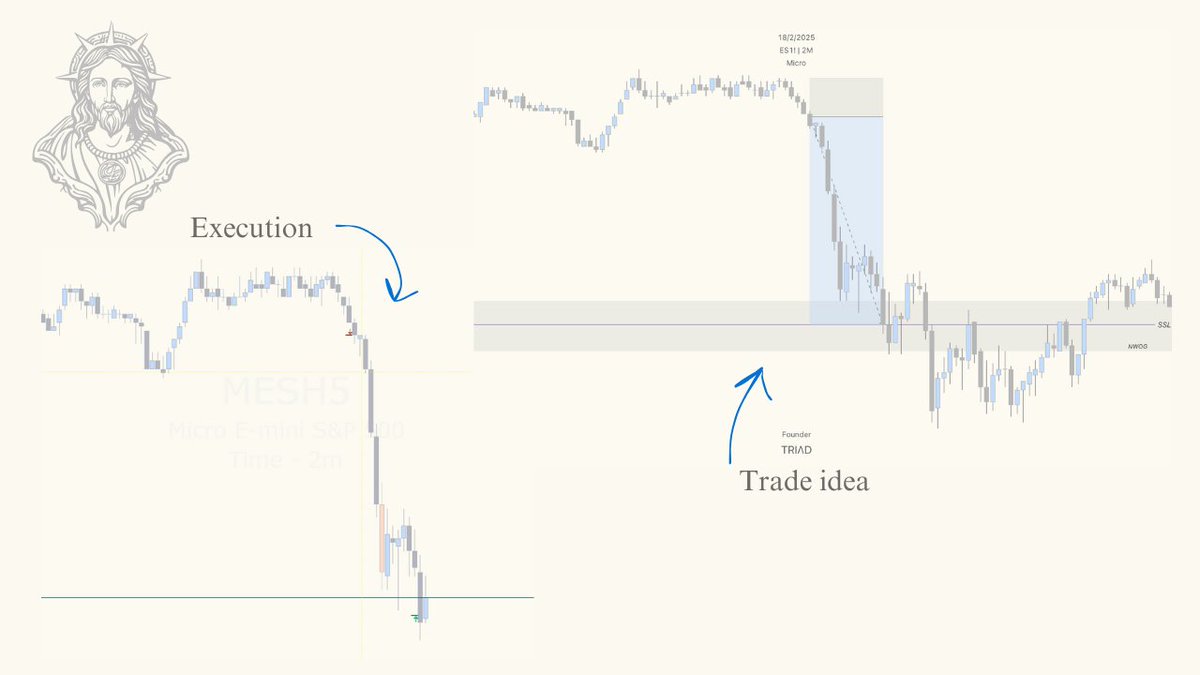elijah_goluza's tweet photo. To reiterate,

If they don't trade it in front of you, they're lying about something. https://t.co/cCkXA3VHHE