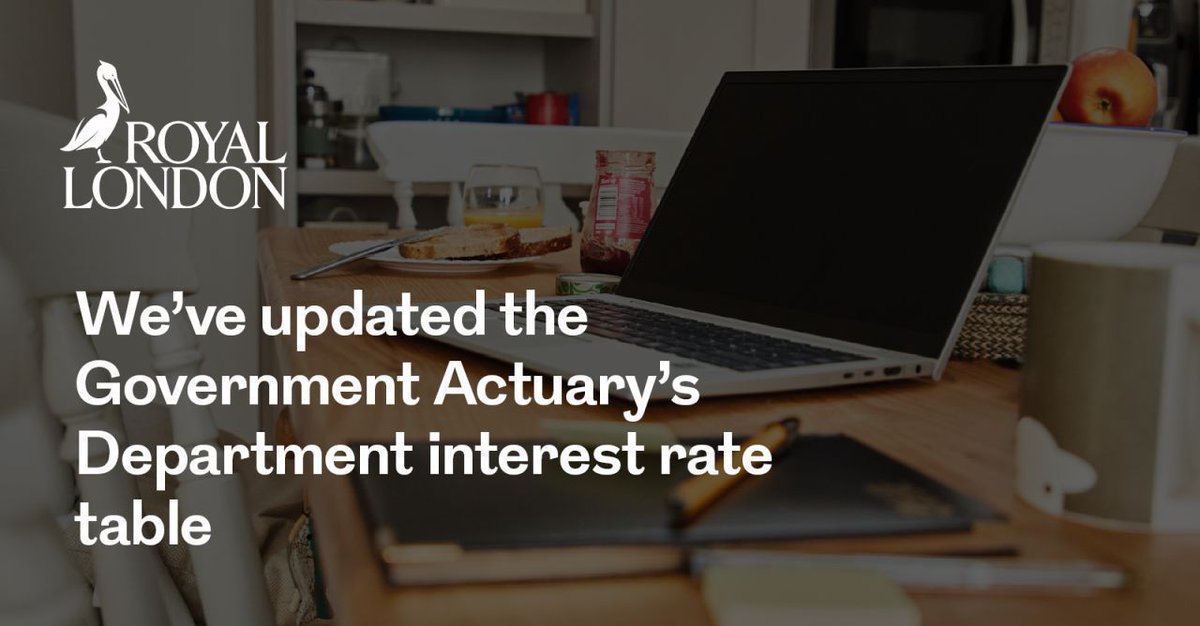 The GAD rate is 4.75% for March 2025.

Visit: ow.ly/VCqt50V1LtU

#GAD #InterestRates #Pensions #Drawdown