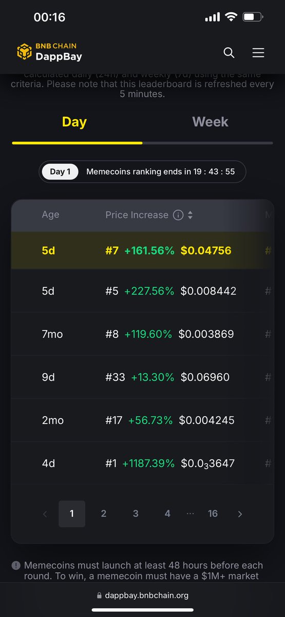 旧金山不是巴黎(Meme部部长) tweet media