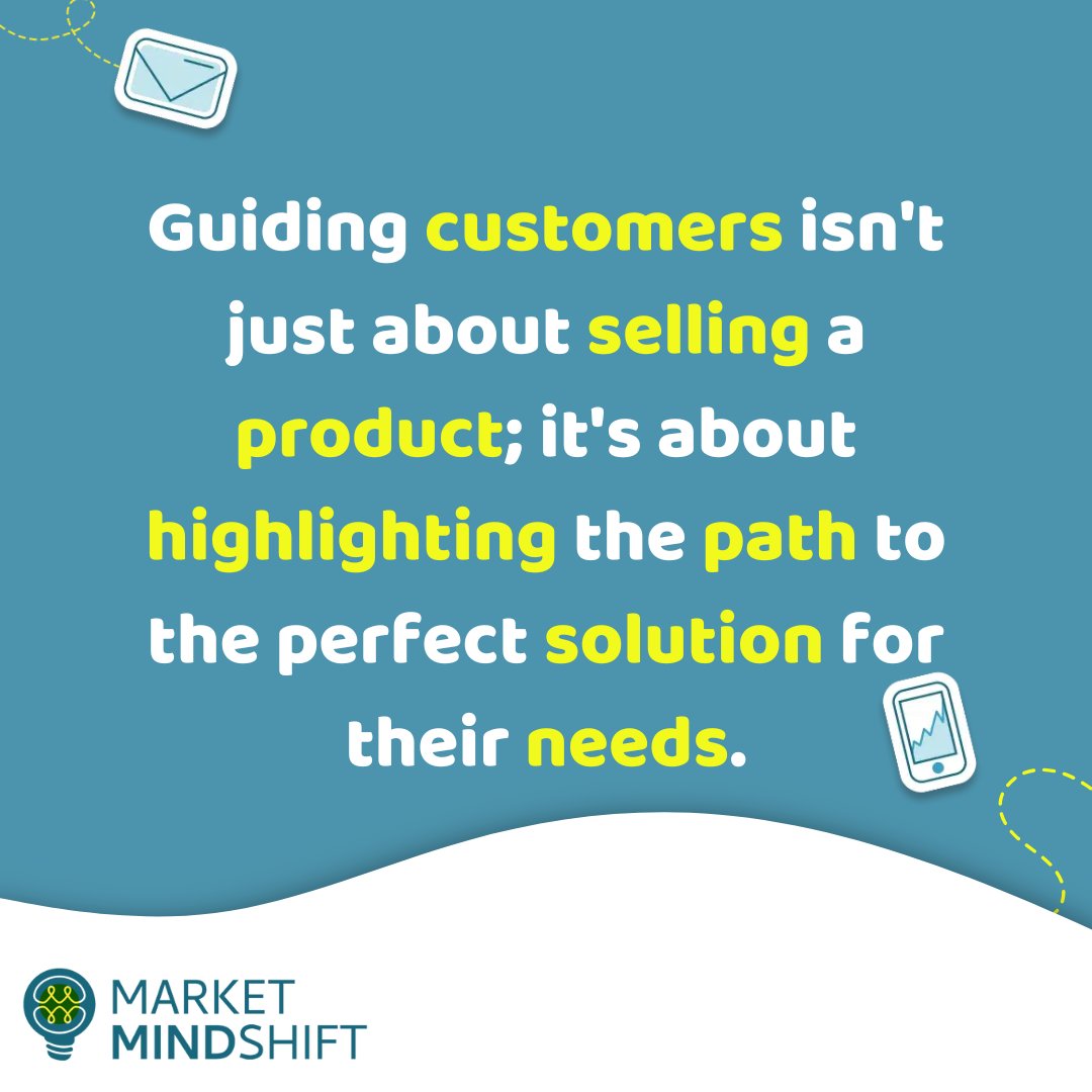 Market MindShift tweet media
