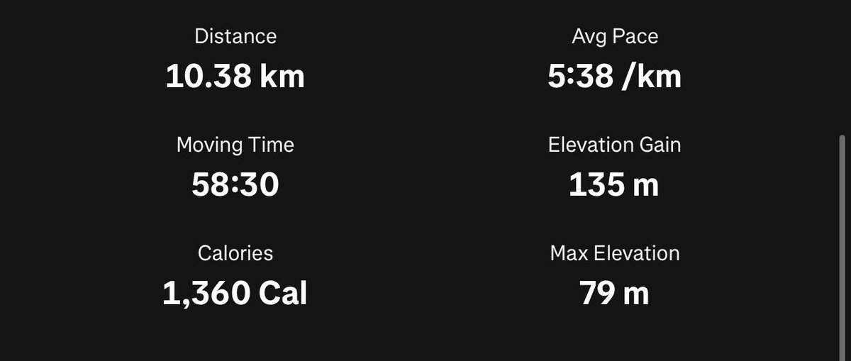 Jack_Sheehan_4's tweet photo. Need to start posting daily so “Hello”

AM: Upper body and lunch time run https://t.co/aYFsTYBPZe