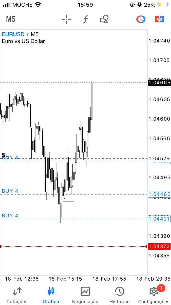 Thank you <a href="/Adi_MMXM/">Adi trader</a> for teaching me some things years ago 
Thank you <a href="/Romeotpt/">Raid</a> for making them clear 
Now, it’s all on me