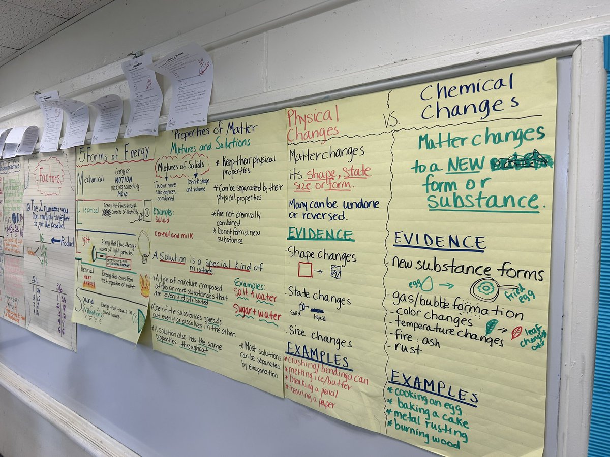 MDCPSSci's tweet photo. Thank you principal Rodriguez and the whole @FulfordElem Family @MDCPSNorth for making sure science is taking place in ALL of our classrooms.
#ScienceInEveryClassroom
@AileenVega123 @WendyForteza @DaneMDCPS @NestorEMarcia @MDCPSSTEAM @MDCPSAcademics @BNCEE_MDCPS @MDCPSRobotics https://t.co/bOWG02smlS