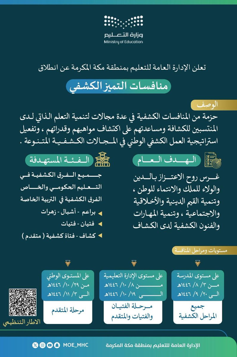 منافسات | 

#تعليم_مكة المكرمة يدعو الفرق الكشفية في مدارس التعليم العام والخاص بجميع المراحل؛ للمشاركة في مسابقة التميز الكشفي والتي تهدف إلى تنمية التعلم الذاتي لدى المنتسبين للكشافة واكتشاف مواهبهم وقدراتهم وتفعيل استراتيجية العمل الكشفي الوطني في المجالات الكشفية المتنوعة.
