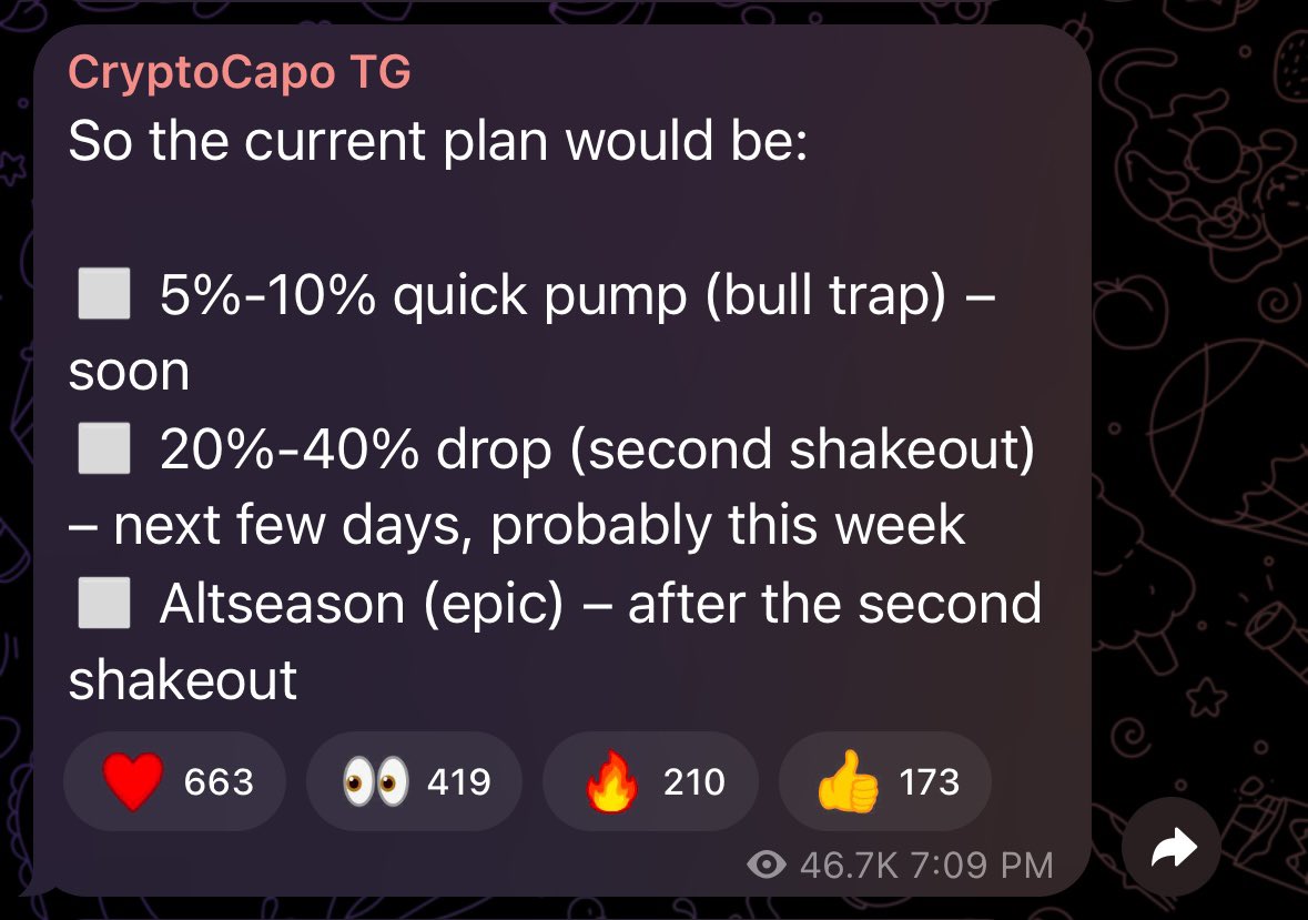 Abo Jasim Chart 📈 tweet media