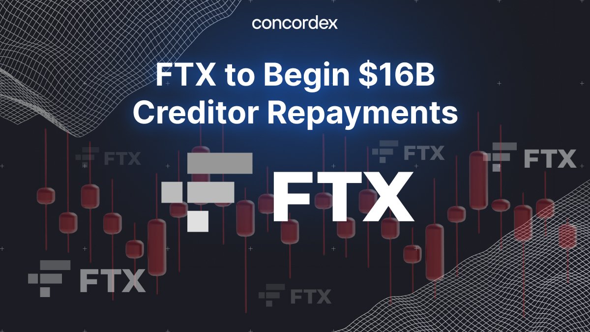 Concordex tweet media