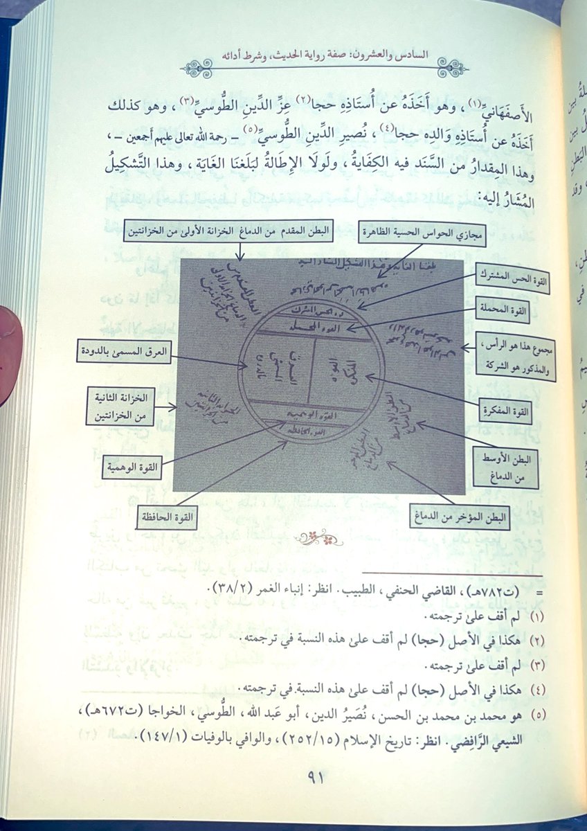 أيوب العوني tweet media