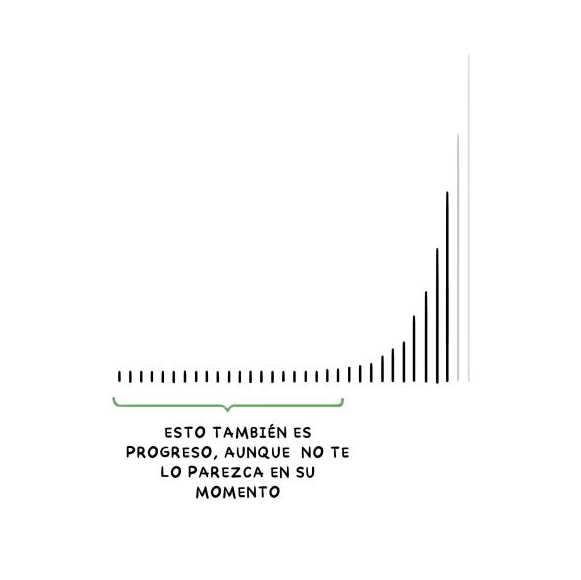 criptoziur's tweet photo. https://t.co/aVb4No0ML8