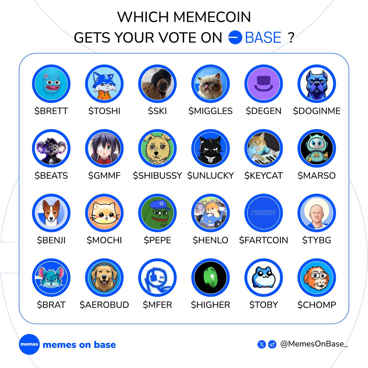 MemesOnBase_'s tweet photo. Which memecoin gets your vote on @base? 🔵 👇 https://t.co/JIwCbfGxKr