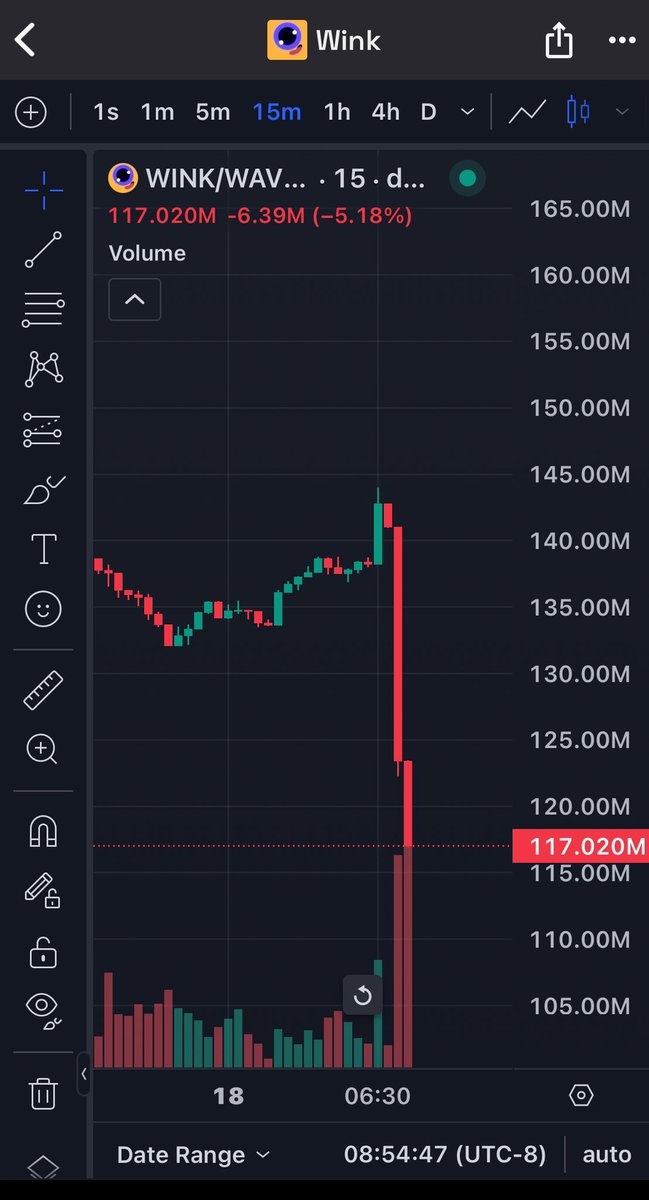 マグロᴸ¹ 🔺 tweet media