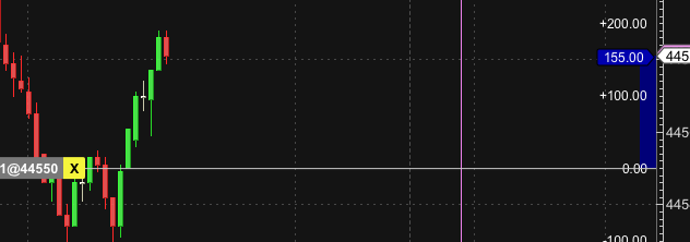 gael_alpha_pro's tweet photo. 🔥 UNE SEULE OPPORTUNITÉ, UN TRADE GAGNANT ! 🔥

📈 1 seul trade → +60 pts
⚖️ Ratio → 4.0
⚠️ SL serré → 15 pts

La patience paie toujours. Attendre le bon setup et frapper avec précision 🎯💰

#Trading #Discipline