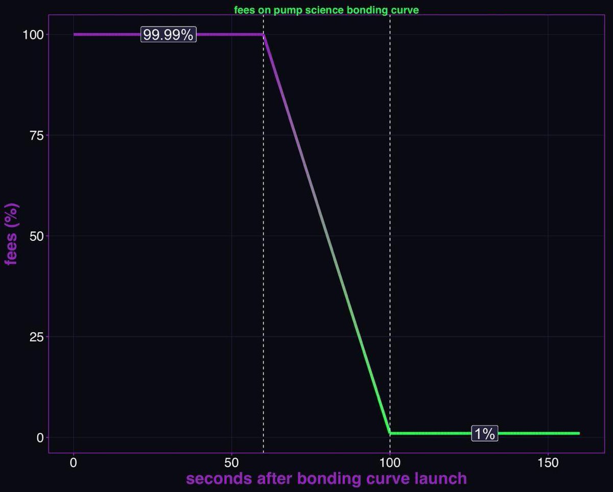 Artemisinin tweet media