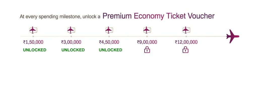 Srinivaschada6's tweet photo. @DoBaniye Waiting for my 4th voucher. Already got 1 voucher by paying fees and 3 milestone vouchers unlocked. Last month utilized these for Delhi trip. 😉😉 https://t.co/RuDuNIv0Fg