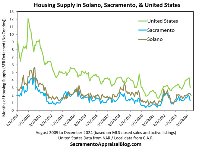 Ryan Lundquist tweet media