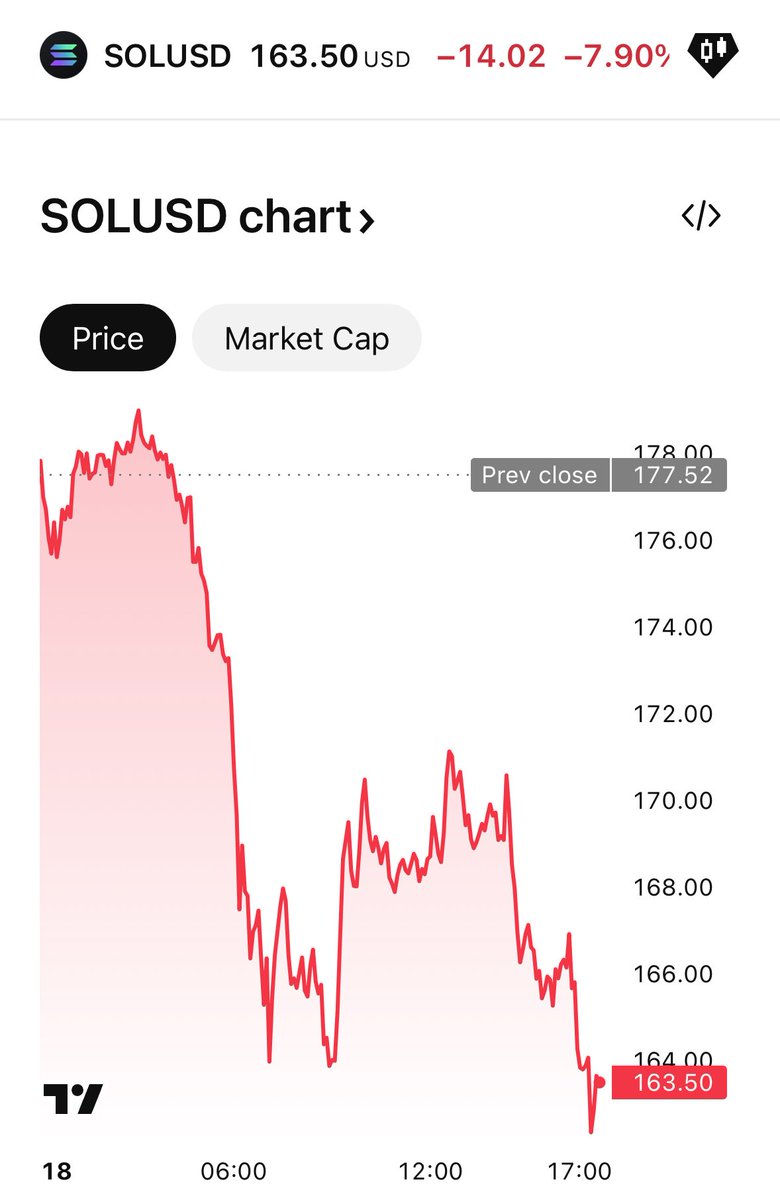 el charto tweet media