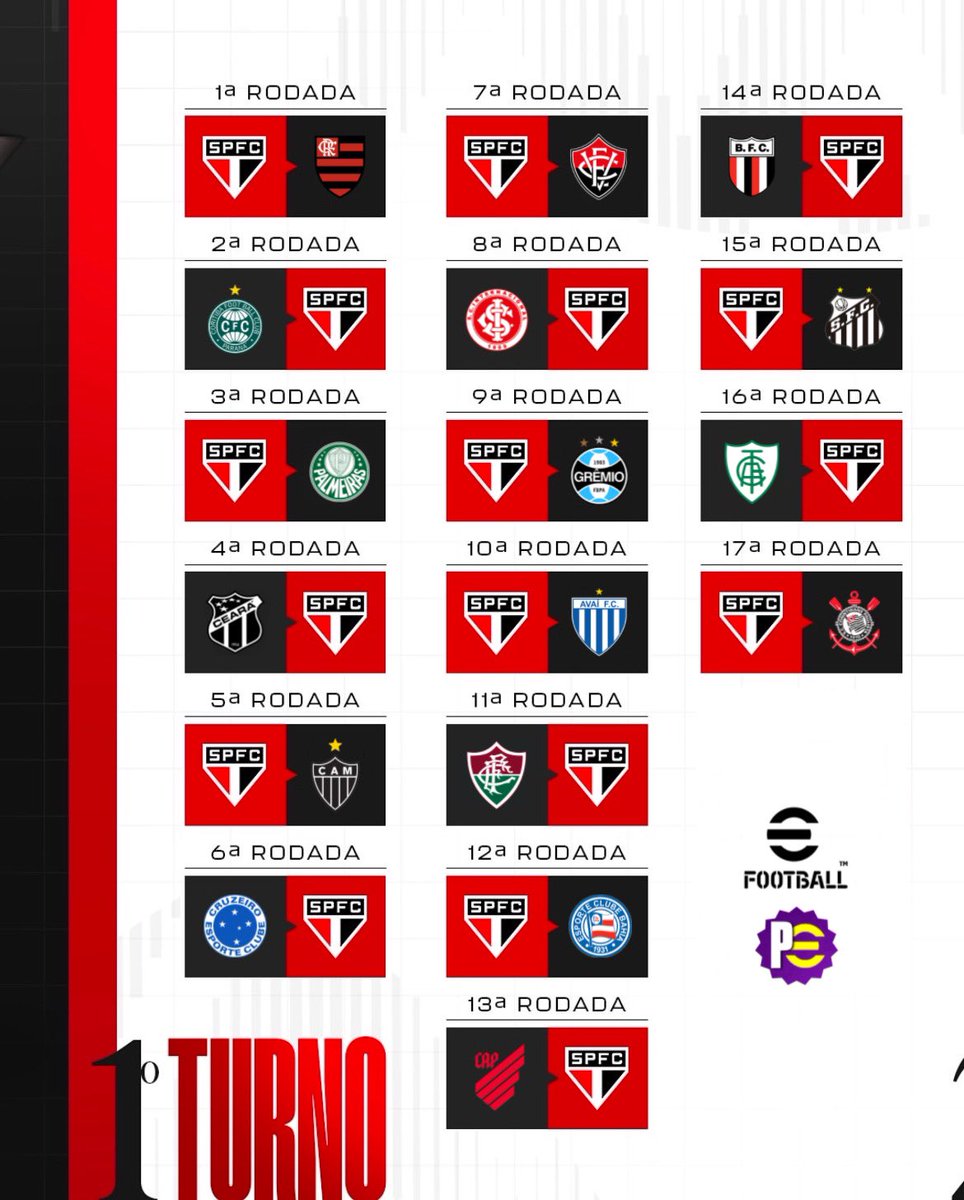 saopaulopef's tweet photo. Conheça os adversários do #SaoPauloFc nesse primeiro turno do Brasileirão série A 🇾🇪🇾🇪

#PraCimaSaoPaulo 🇾🇪 https://t.co/baM2UnWzWl