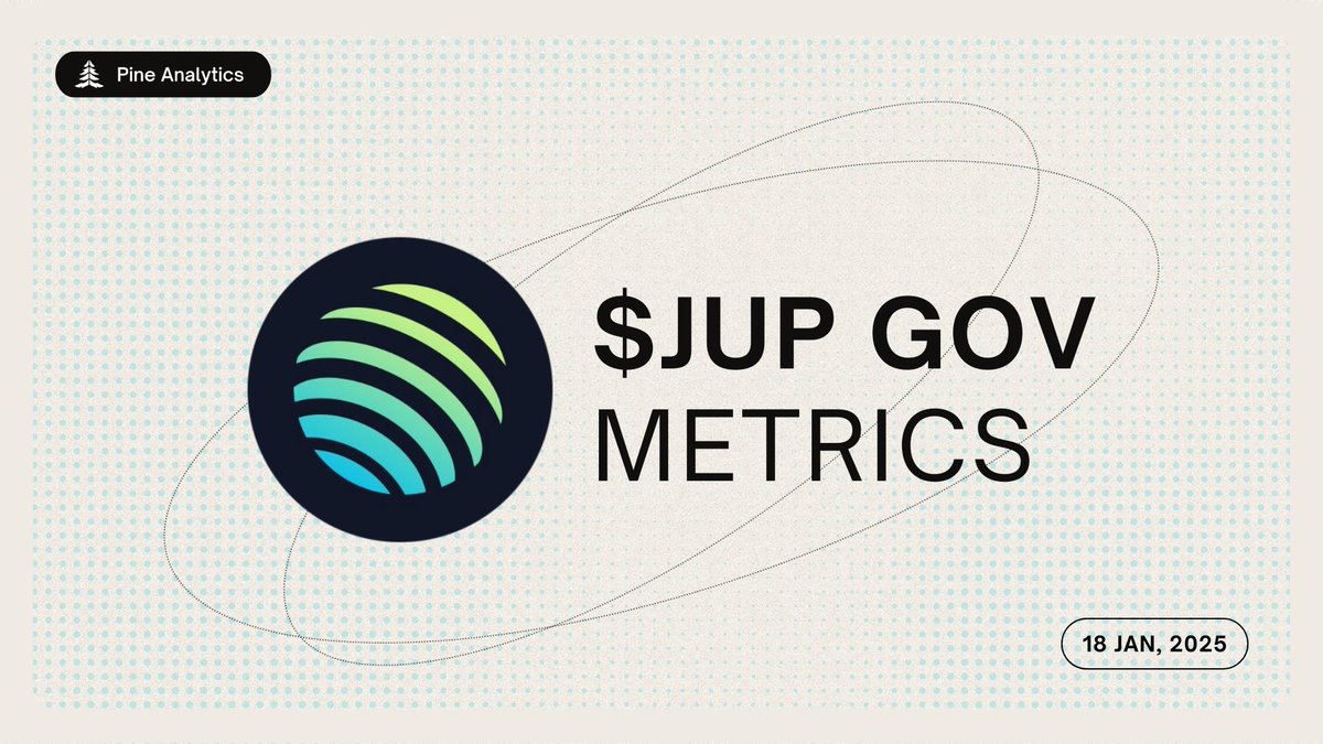 Pine Analytics tweet media