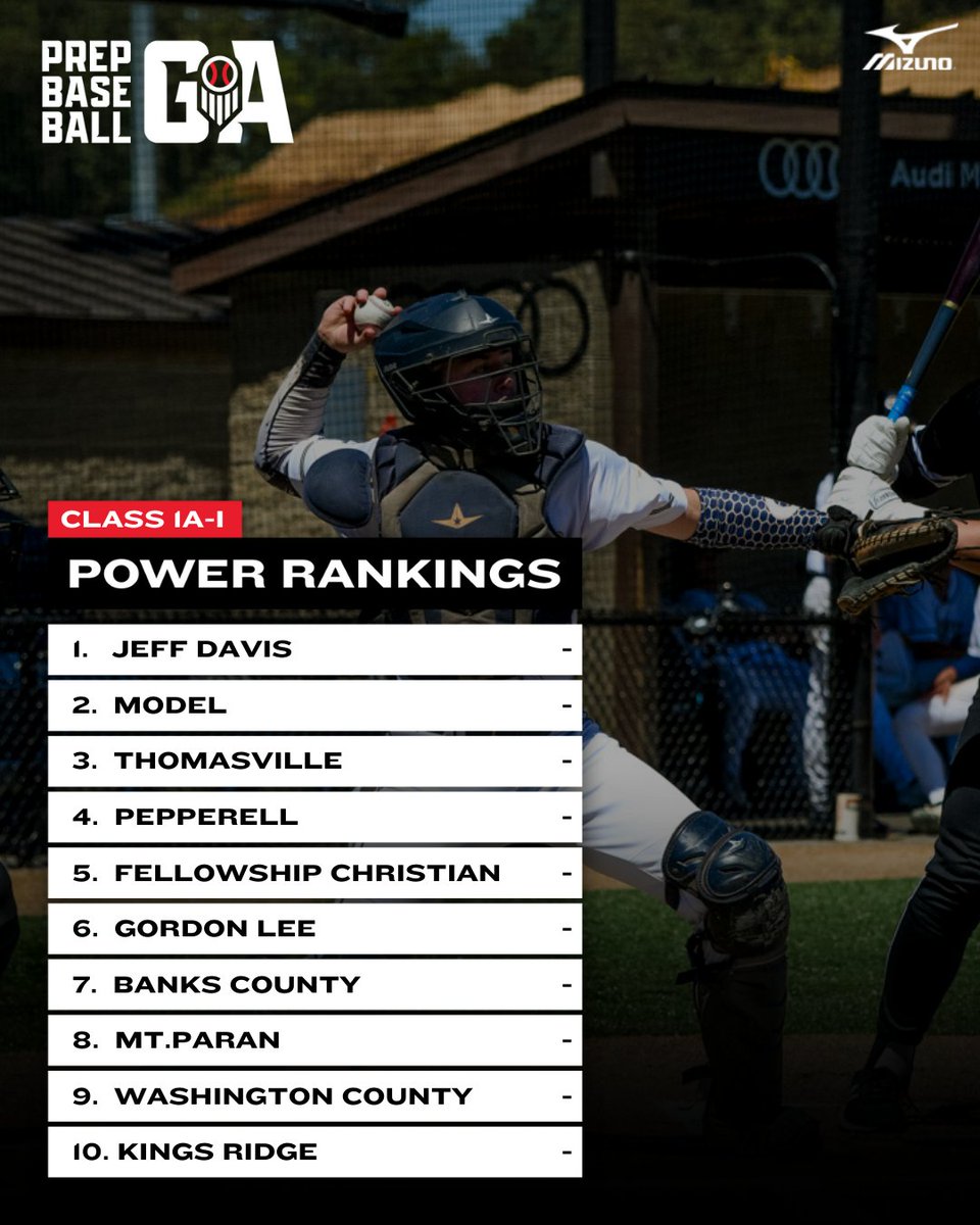 Prep Baseball Georgia (@prepbaseballga) on Twitter photo 𝐂𝐥𝐚𝐬𝐬 𝟔𝐀-𝟏𝐀 𝐓𝐨𝐩 𝟏𝟎 𝐏𝐨𝐥𝐥𝐬: 𝐖𝐞𝐞𝐤 𝟏
+ 𝐂𝐥𝐚𝐬𝐬 𝟏𝐀-𝐈 📊
<a href="/RealFCSBaseball/">FCS Paladin Baseball</a> goes undefeated down south to start the year and jumps into the mix. 
𝐓𝐨𝐩 𝟏𝟎, 𝐛𝐮𝐛𝐛𝐥𝐞 𝐭𝐞𝐚𝐦𝐬 & 𝐦𝐨𝐫𝐞 ⤵️
loom.ly/s6JHHtc 𝐂𝐥𝐚𝐬𝐬 𝟔𝐀-𝟏𝐀 𝐓𝐨𝐩 𝟏𝟎 𝐏𝐨𝐥𝐥𝐬: 𝐖𝐞𝐞𝐤 𝟏
+ 𝐂𝐥𝐚𝐬𝐬 𝟏𝐀-𝐈 📊
<a href="/RealFCSBaseball/">FCS Paladin Baseball</a> goes undefeated down south to start the year and jumps into the mix. 
𝐓𝐨𝐩 𝟏𝟎, 𝐛𝐮𝐛𝐛𝐥𝐞 𝐭𝐞𝐚𝐦𝐬 & 𝐦𝐨𝐫𝐞 ⤵️
loom.ly/s6JHHtc