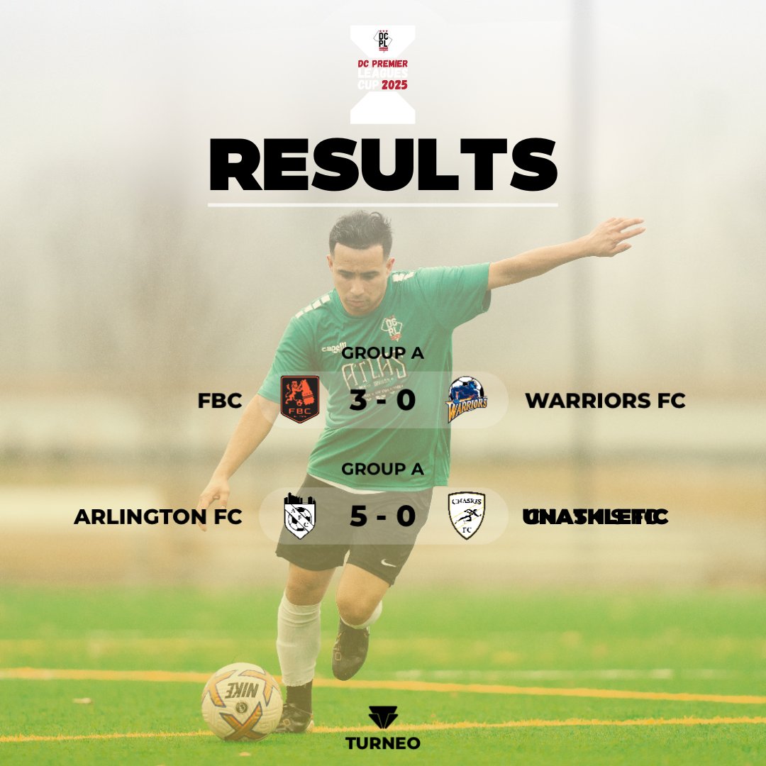 DC Premier League tweet media