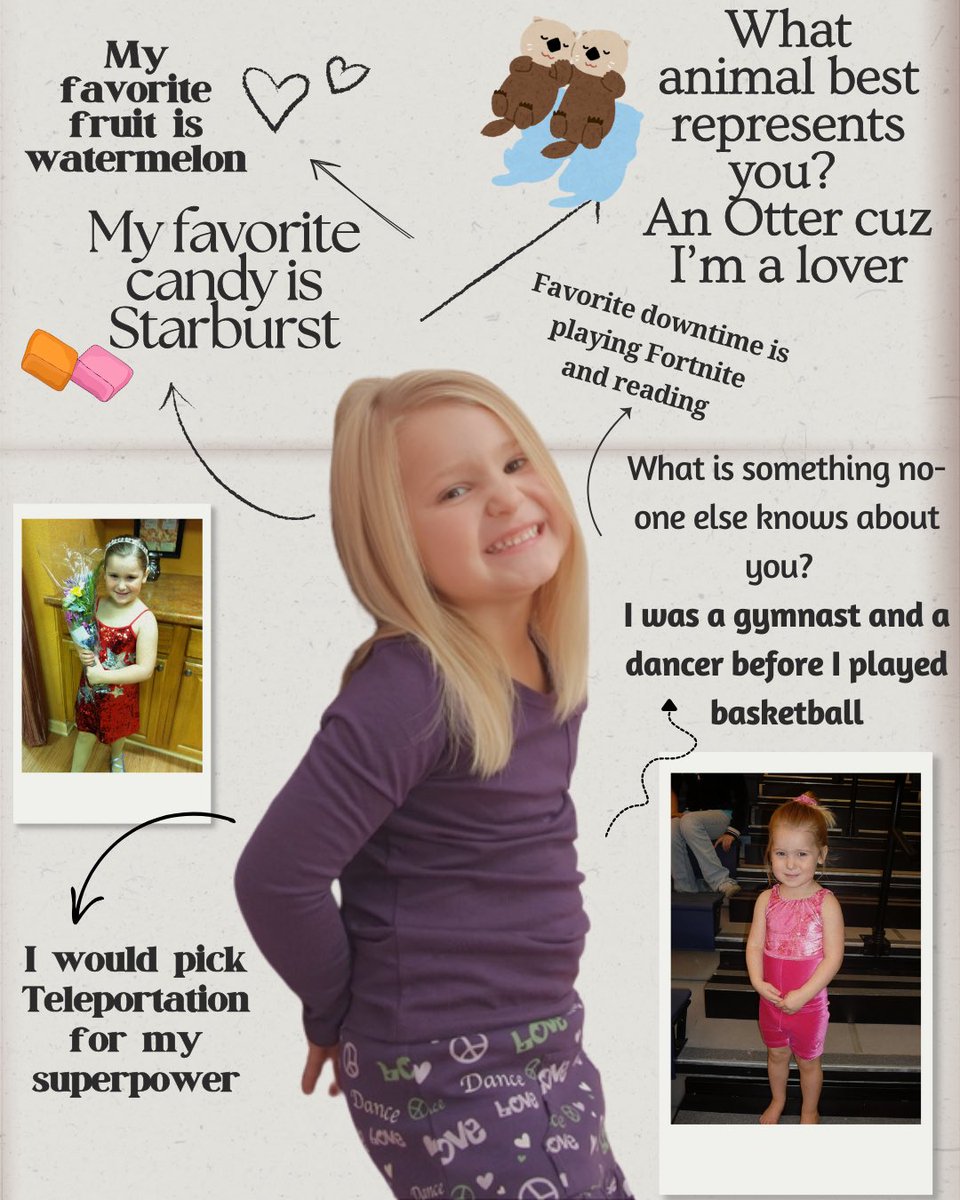 Pius XI lady popes basketball tweet media