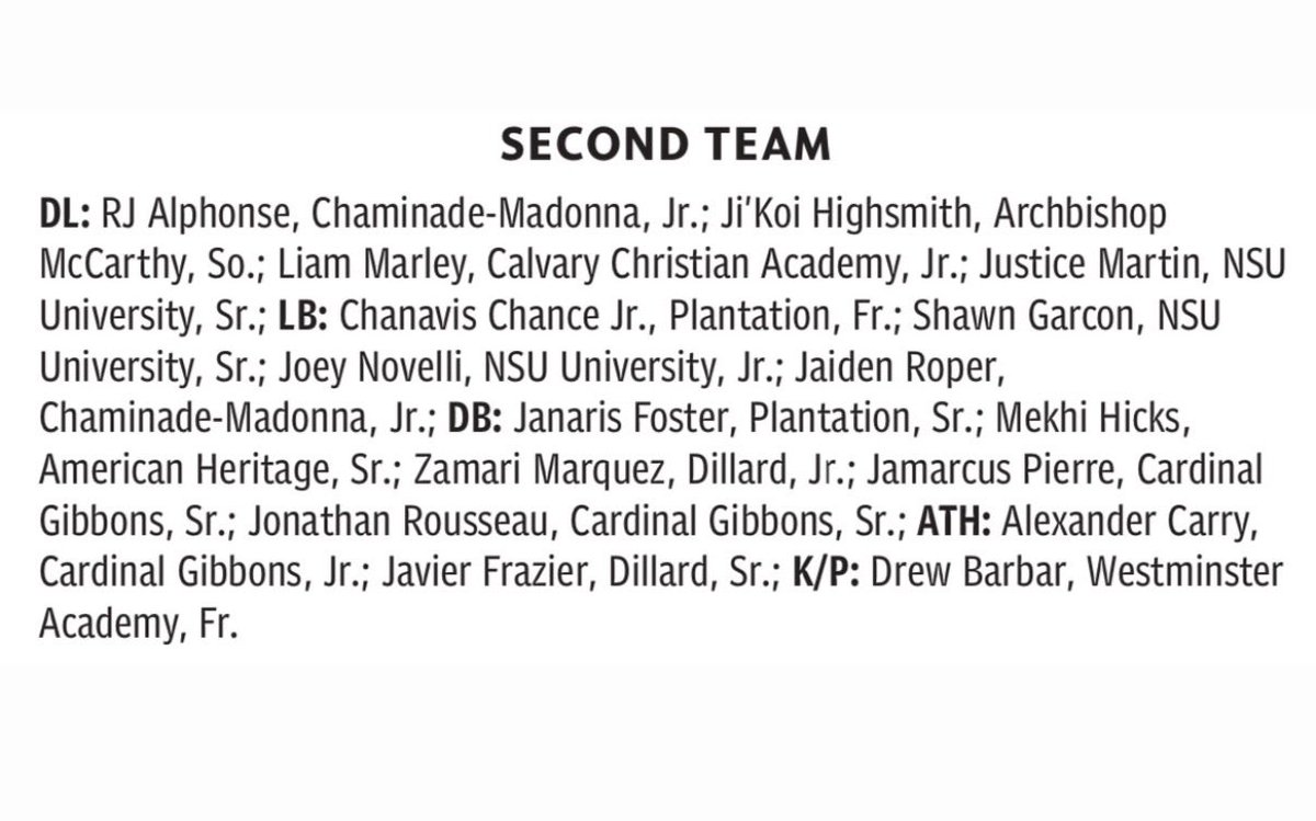 accolades from sr. season
- ssaa defensive player of the year nominee
- ssaa first team
- sun sentinel 2nd team