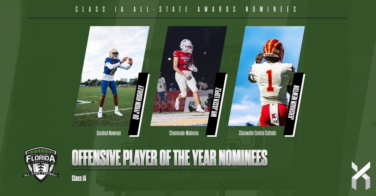 2024 CLASS 1A OFFENSIVE PLAYER OF THE YEAR NOMINEES

• QB Jyron Hughley, Cardinal Newman (West Palm Beach), Jr.
• QB Jasen Lopez, Chaminade-Madonna (Hollywood), Jr.
• ATH Jershaun Newton, Clearwater Central Catholic, Sr.

#flhsfb <a href="/CMLions_Sports/">C-M Lions Athletics</a> <a href="/JasenL_7/">Jasen “Jroc” Lopez</a> <a href="/FACACoach/">FACA</a> <a href="/FHS7v7A/">FLORIDA HIGH SCHOOL 7v7 ASSOCIATION</a>