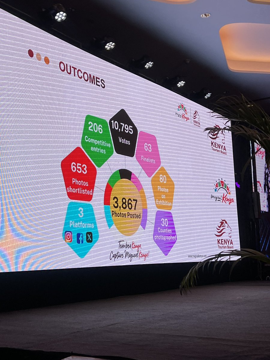 Victor Maina tweet media