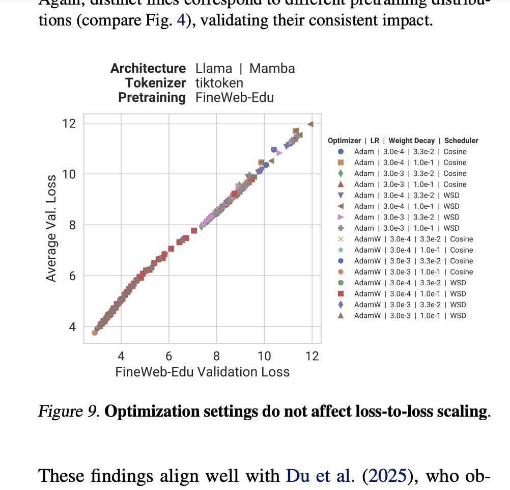 Fabian Schaipp tweet media