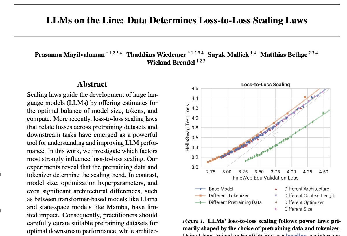Fabian Schaipp tweet media
