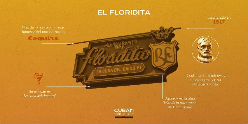 Cuando Hemingway escribió lo de "Mi mojito, en la Bodeguita del Medio. Mi daiquirí, en el Floridita" probablemente no sabía que estaba convirtiendo esos dos bares en lugares de peregrinación en #LaHabana. Hoy nos tomamos un daiquirí aquí 👇

#CubanMiniCigars